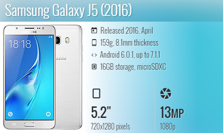 Samsung J5 2016 J510