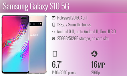 Samsung S10 5G G977