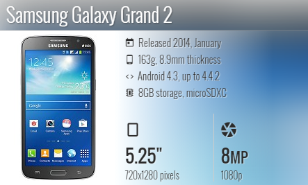 Samsung Grand 2 G7102/G7105