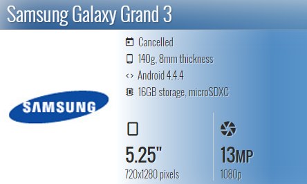 Samsung Grand 3 G7200