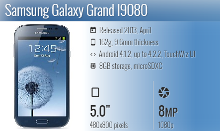 Samsung Grand i9080
