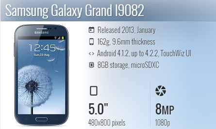 Samsung Grand i9082