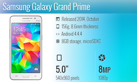 Samsung Grand Prime G530/G531