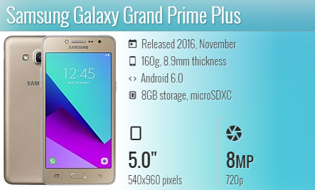 Samsung Grand Prime Plus G532