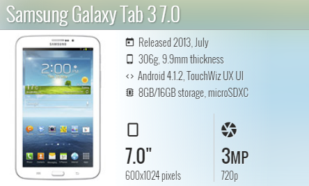 Samsung Tab 3 7.0 T210/T211