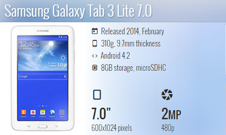 Samsung Tab 3 Lite 7.0 T110 T113