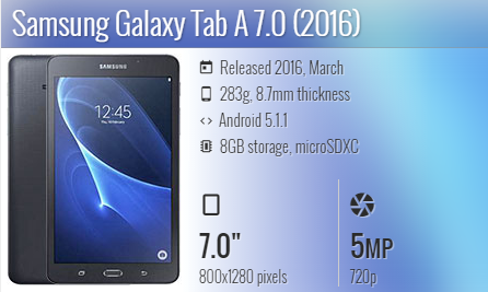 Samsung Tab A 7.0 2016 T280/ T285
