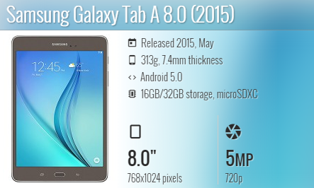 Samsung Tab A 8.0 2015 T350 T355