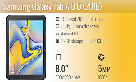 Samsung Tab A 8.0 2018 T387