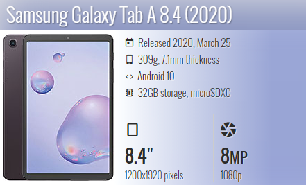 Samsung Tab A 8.4 2020 T307