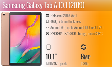 Samsung Tab A 10.1 2019 T510 T515