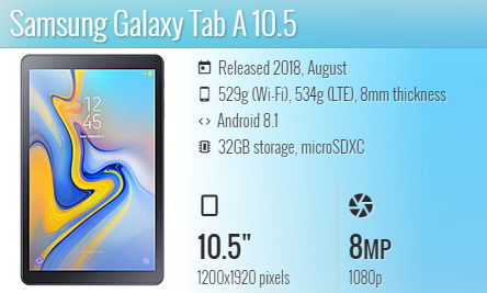 Samsung Tab A 10.5 T590 T595