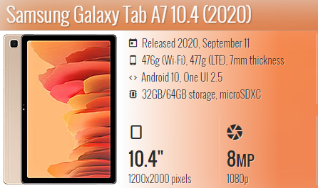 Samsung Tab A7 10.4 2020 T500 T505
