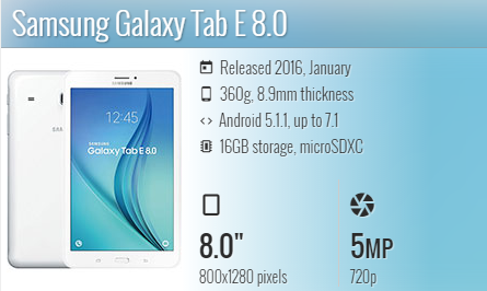 Samsung Tab E 8.0 T375 T377