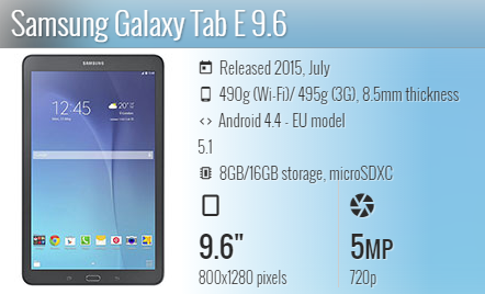 Samsung Tab E 9.6 T560 T561
