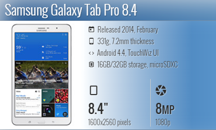 Samsung Tab Pro 8.4 T320
