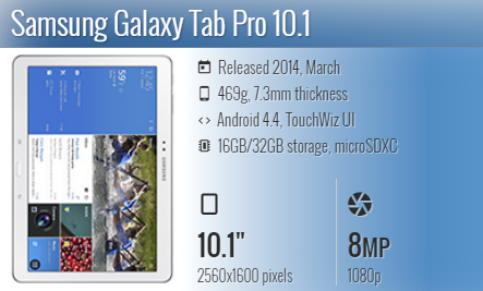 Samsung Tab Pro 10.1 T520