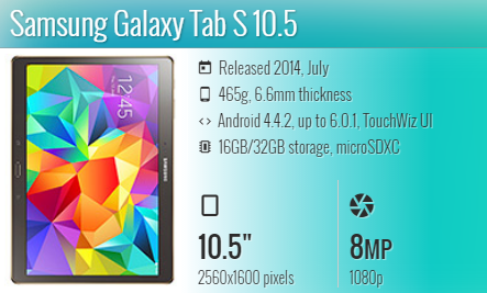 Samsung Tab S 10.5 T800 T805