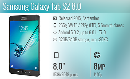 Samsung Tab S2 8.0 T710 T713 T715 T719