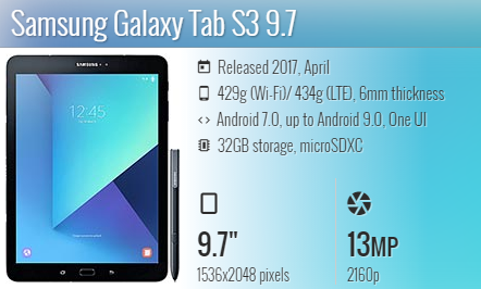 Samsung TAB S3 9.7 T820 T825