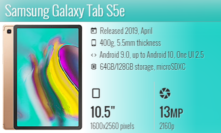 Samsung Tab S5E T720 T725