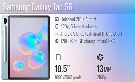 Samsung Tab S6 T860 T865