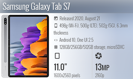 Samsung Tab S7 T870 T875 T876