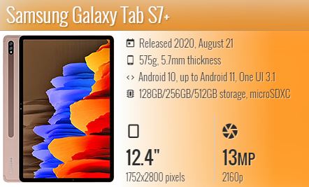 Samsung Tab S7 Plus T970 T976