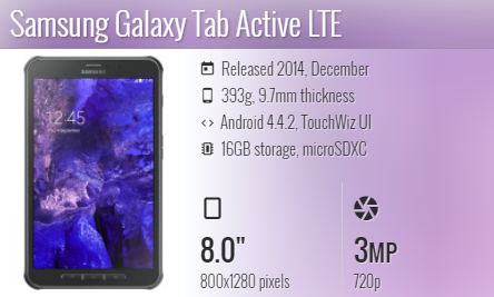 Samsung Tab Active T365