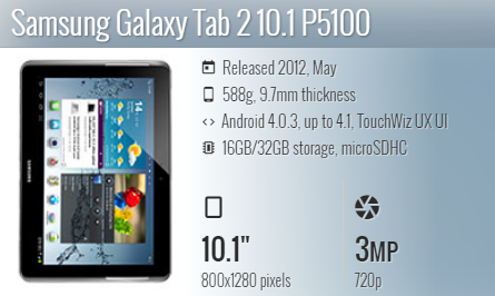 Samsung Tab 2 10.1 P5100/P5110