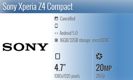 Sony Z4 Mini