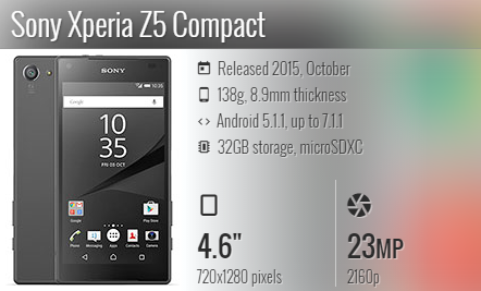 Sony Z5 Mini/z5 Compact E5803/ E5823