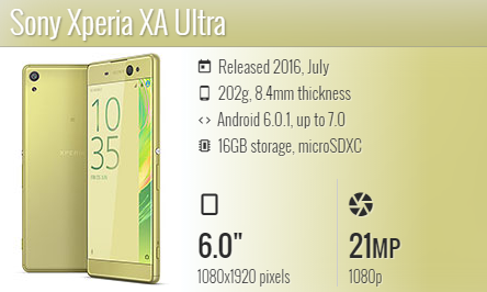 Sony XA Ultra F3211/F3212/F3213/F3216