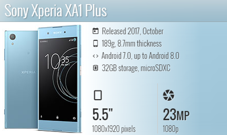 Sony XA1 Plus G3421/G3423