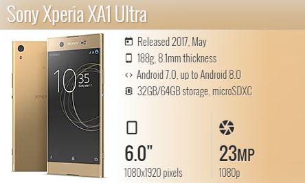 Sony XA1 Ultra G3226/G3212/G3223/G3221