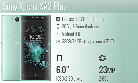 Sony XA2 PLUS H3413/H4413/H4493