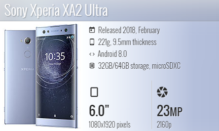 Sony XA2 Ultra H4213/H4223/H3223/H3213/SM22