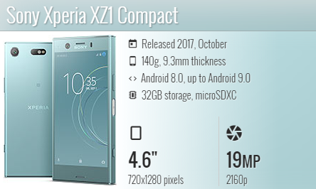 Sony XZ1 Mini G8441
