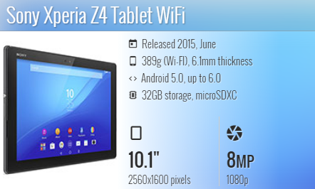 Sony Tablet Z4 / SGP712 / SGP 771
