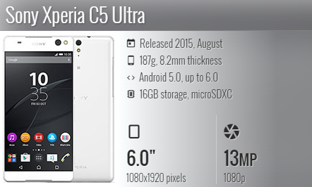 Sony C5 ULTRA / E5506 / E5553