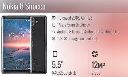 Nokia 8 Sirocco / TA-1005 / TA-1042