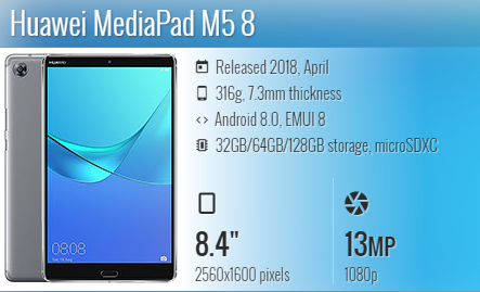 Huawei M5 8.4" / JDN2-AL00 sht-w09